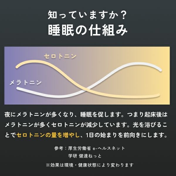 睡眠の仕組み
